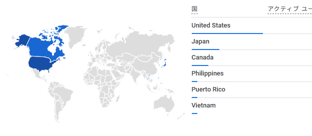 People comes to this blog from all over the world
